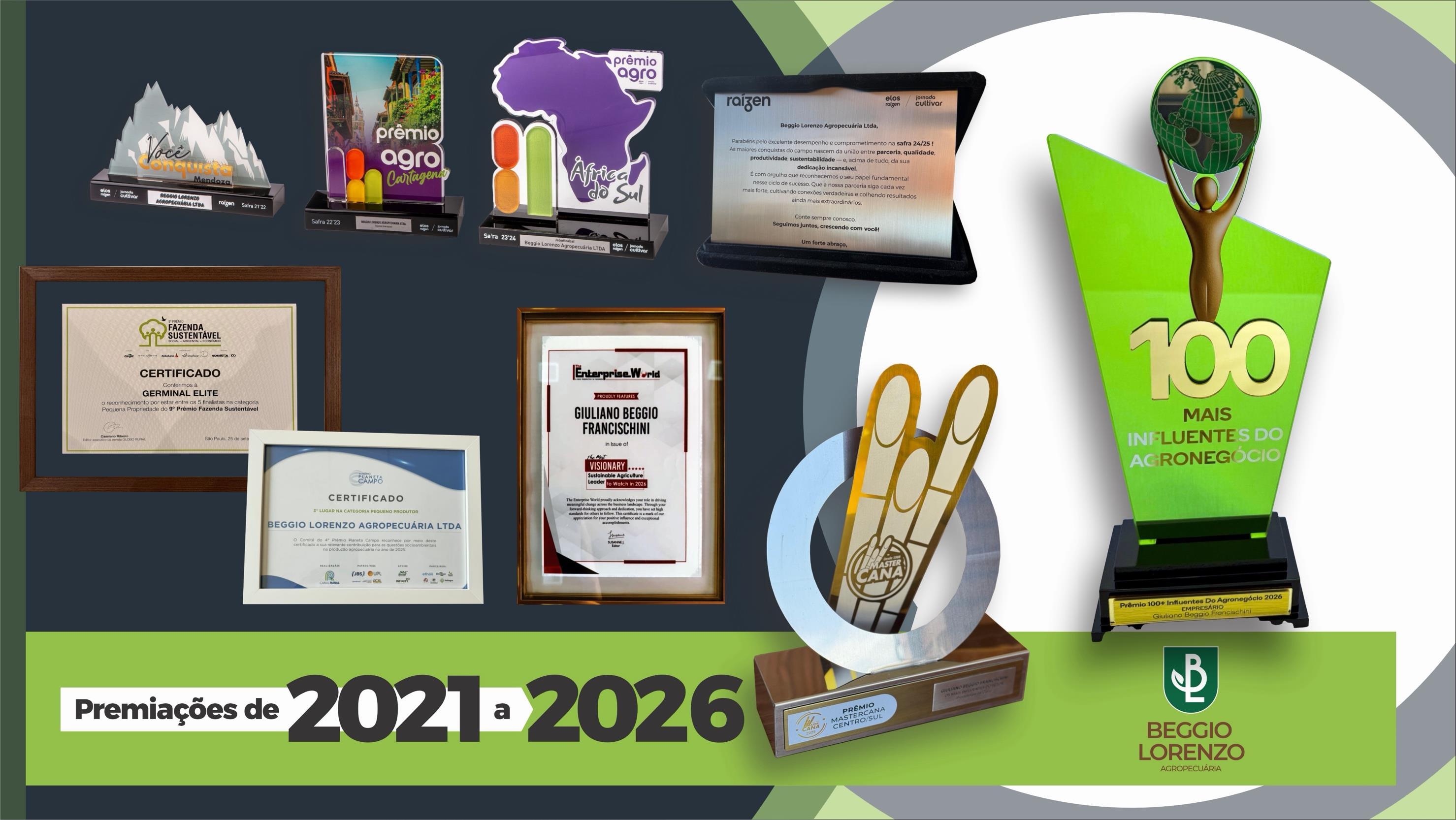 Acervo da apresentação institucional: reconhecimentos pessoais de Giuliano e premiações da Beggio Lorenzo, 2021–2026.